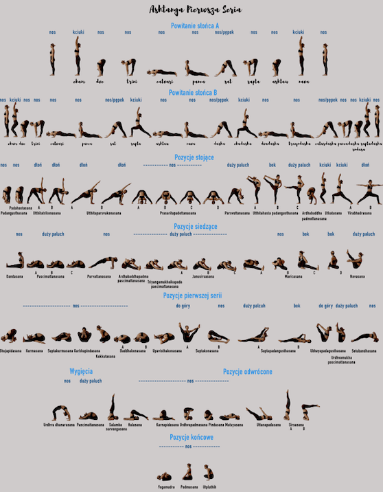 Ashtanga pierwsza seria